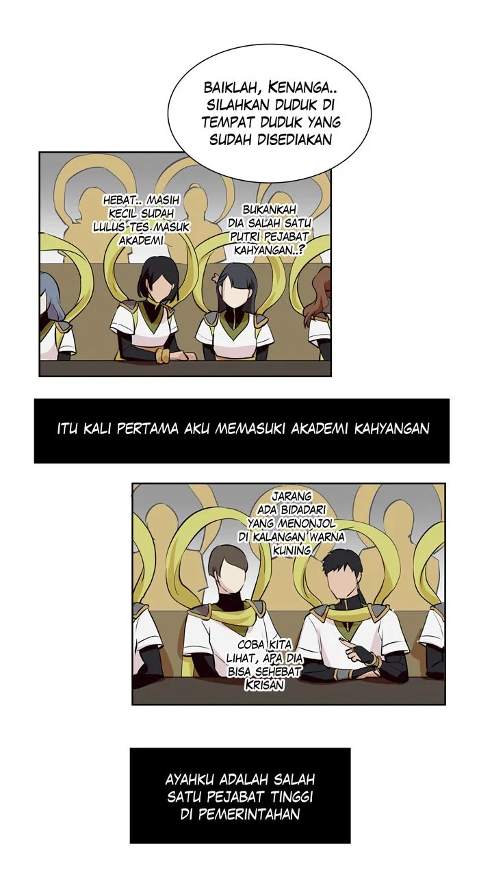 Halaman 8 dari 55
