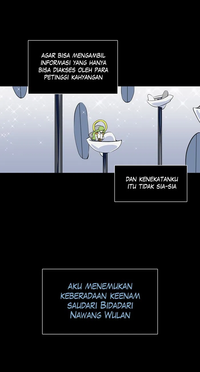 Halaman 31 dari 51