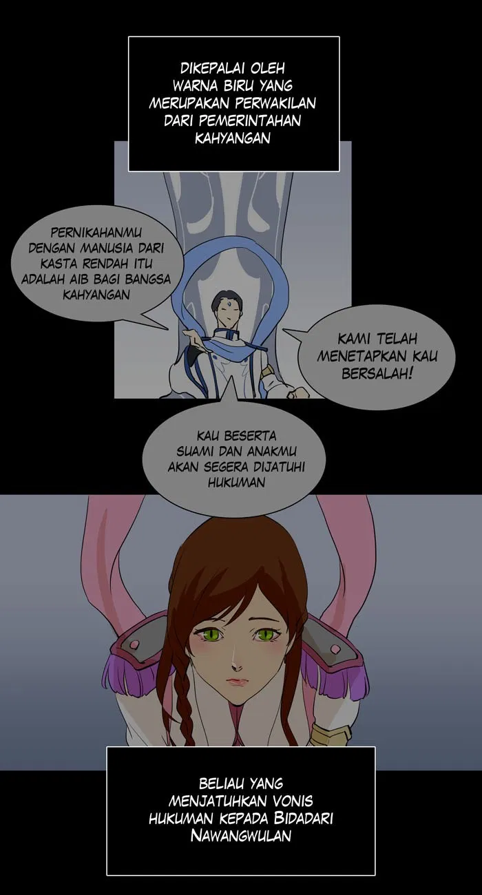 Halaman 38 dari 51
