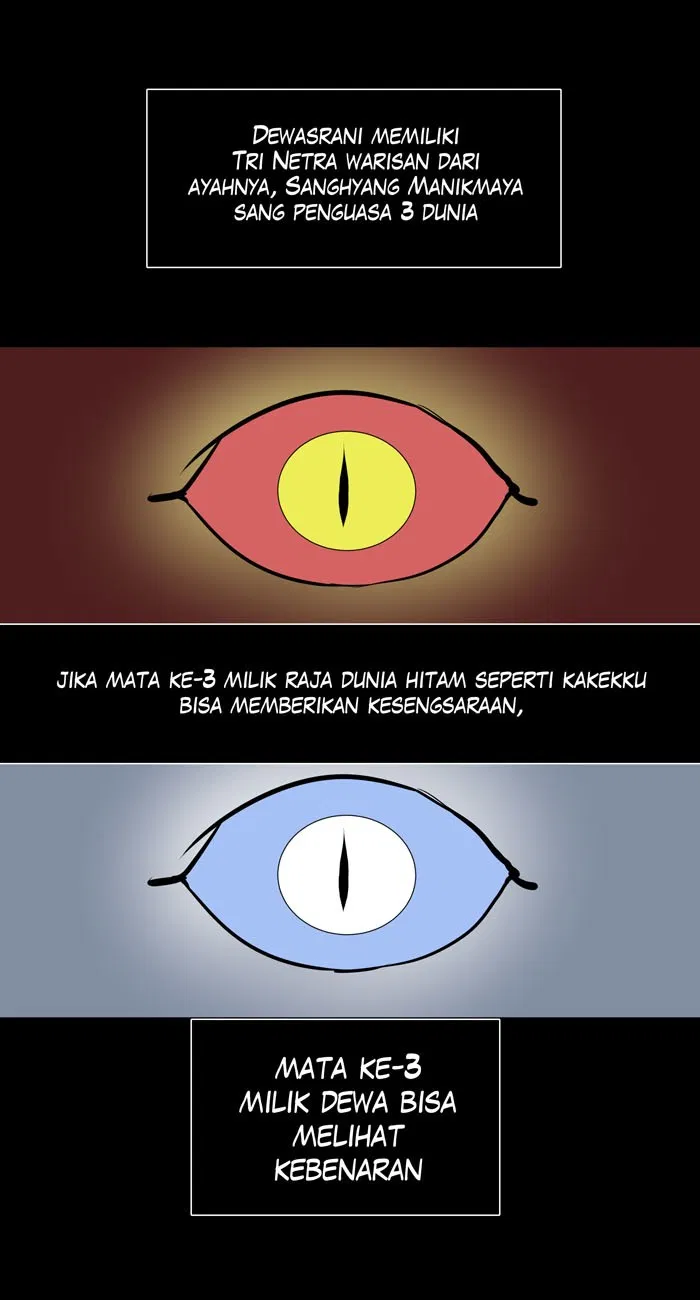 Halaman 14 dari 66