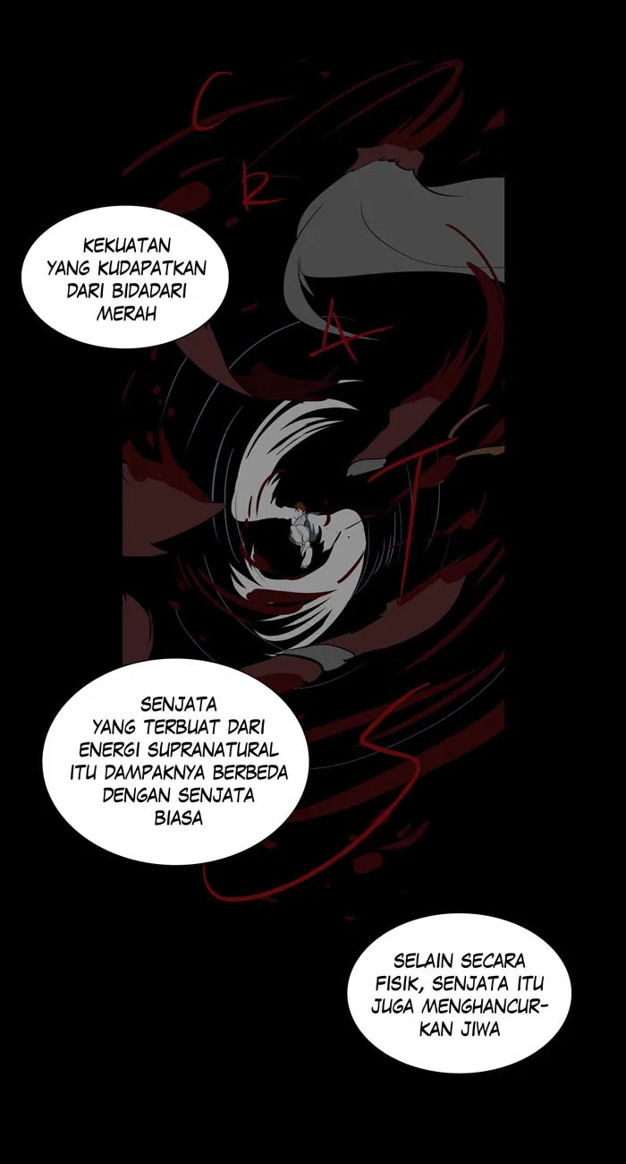 Halaman 36 dari 66