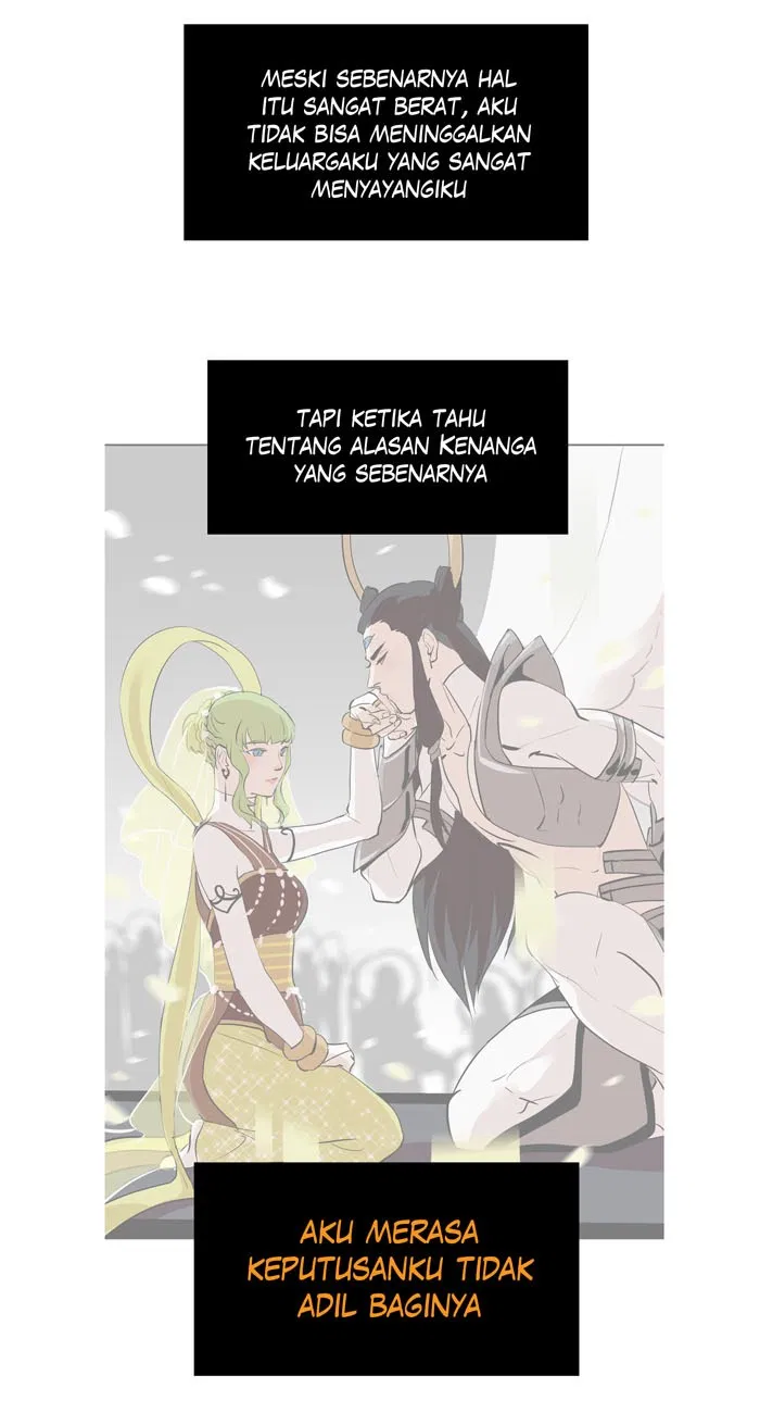 Halaman 7 dari 66