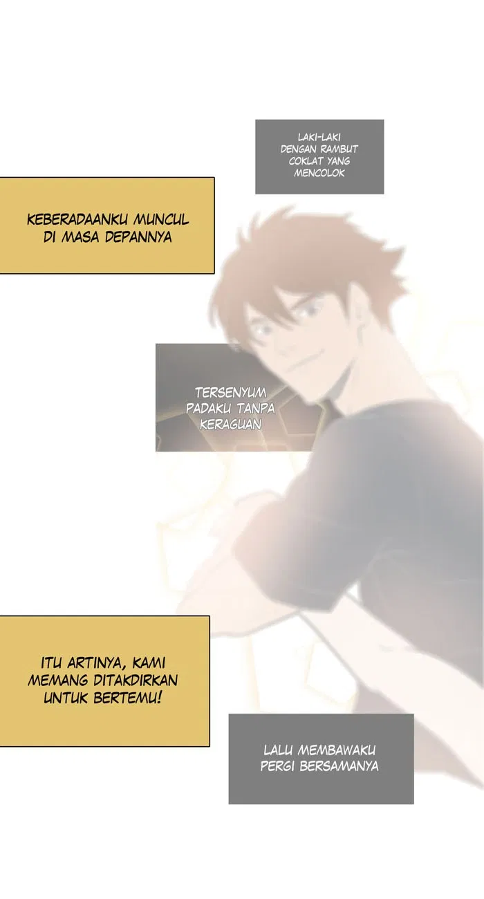 Halaman 8 dari 66