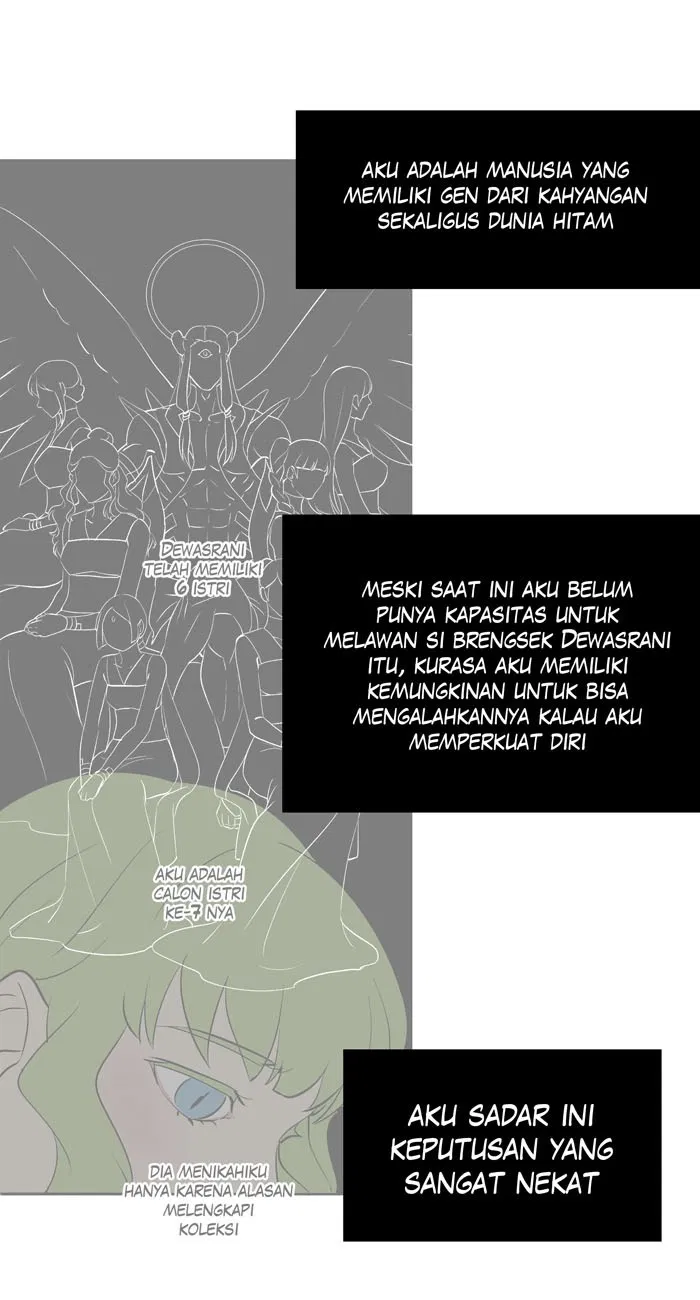 Halaman 10 dari 66