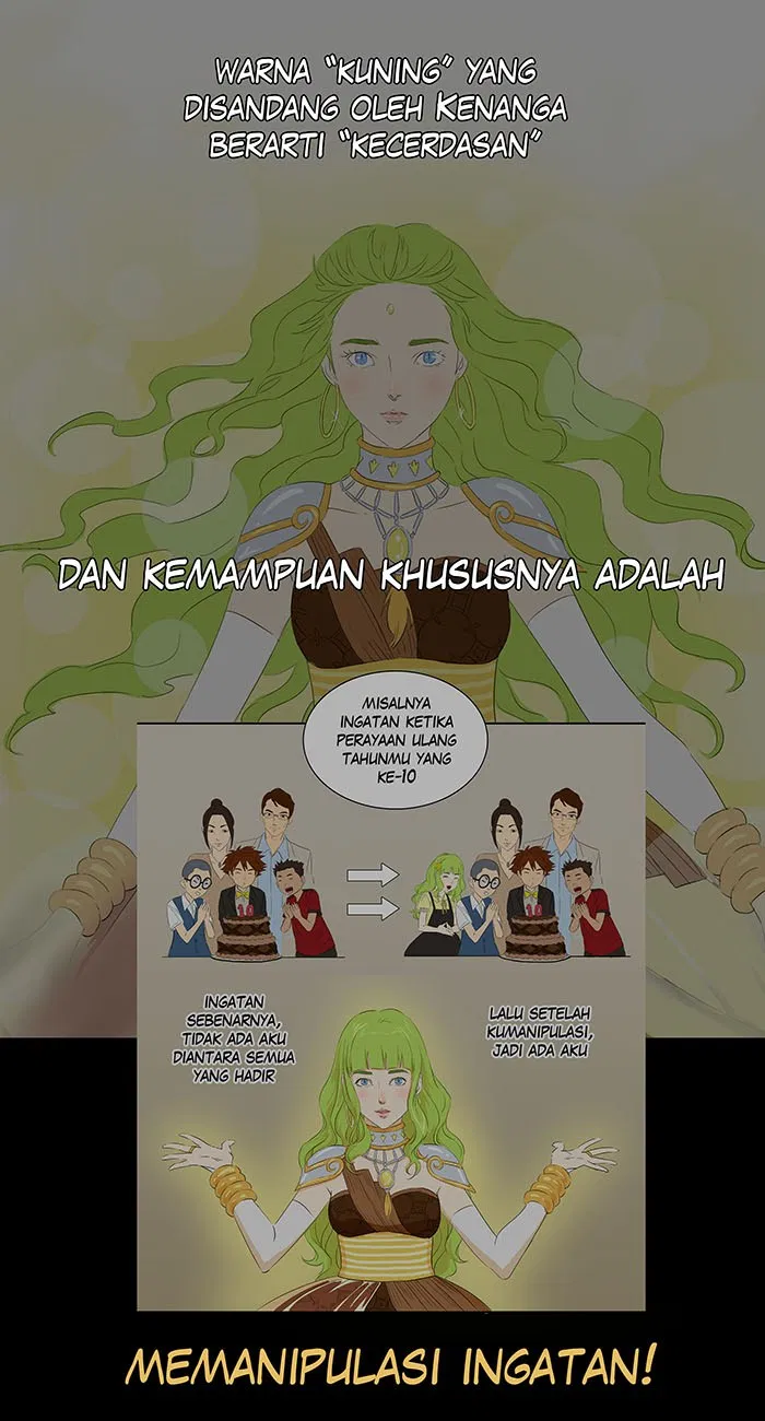 Halaman 5 dari 69