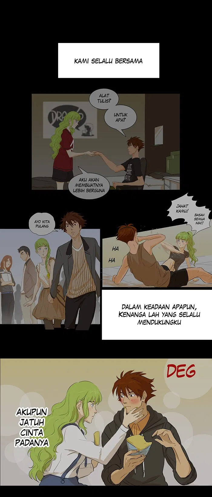 Halaman 7 dari 69