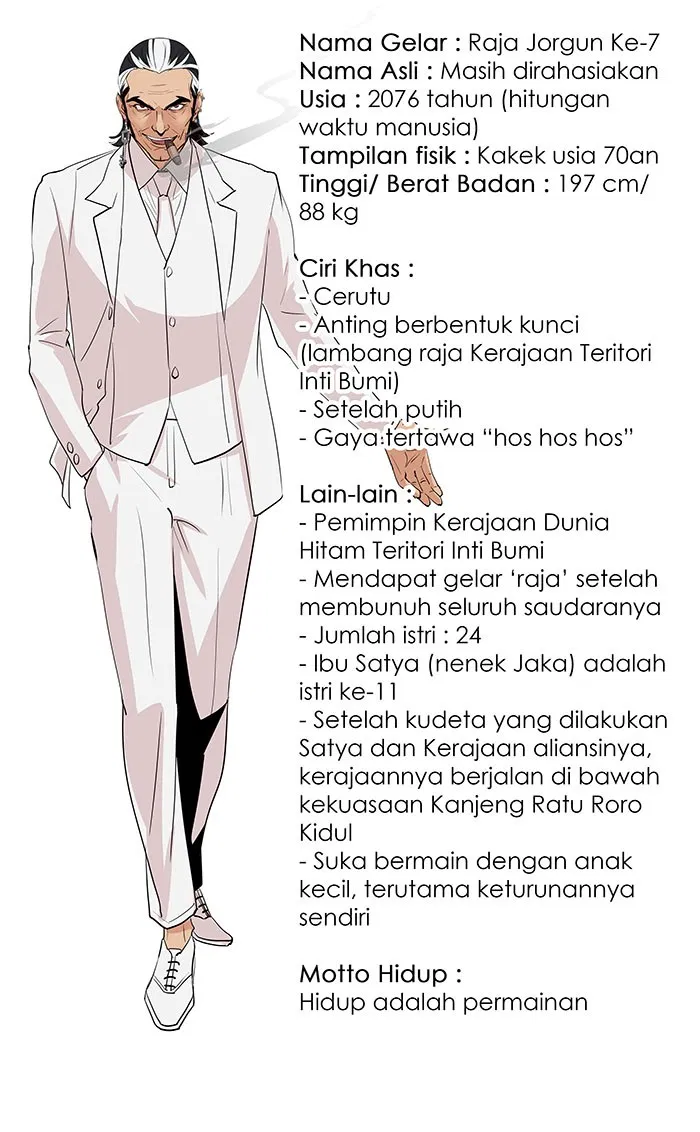 Halaman 52 dari 53