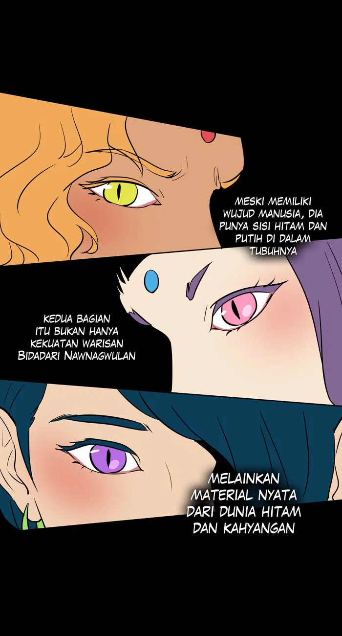 Halaman 38 dari 52