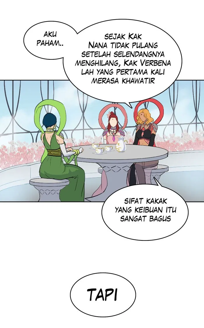 Halaman 8 dari 52