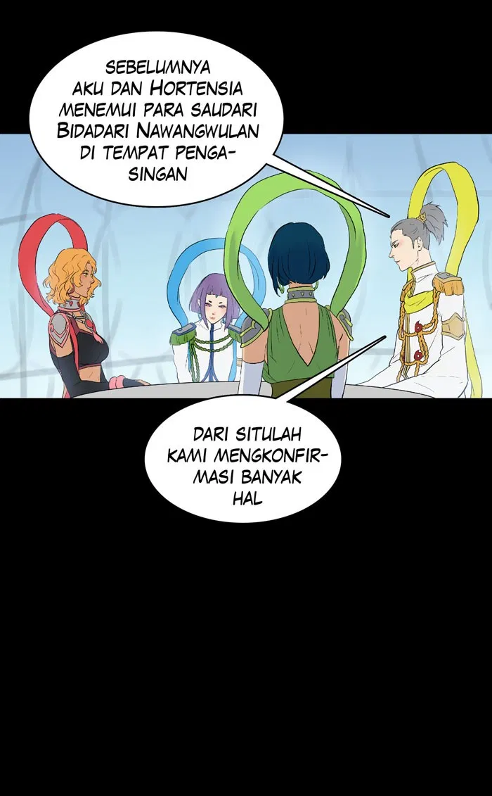 Halaman 15 dari 67