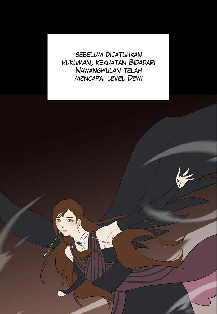 Halaman 21 dari 67