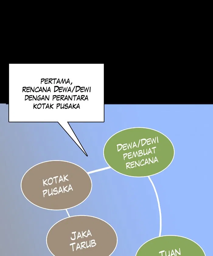 Halaman 57 dari 67
