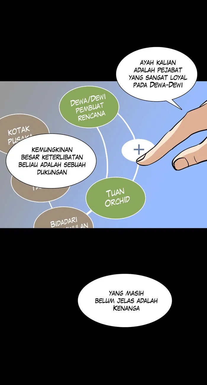Halaman 59 dari 67