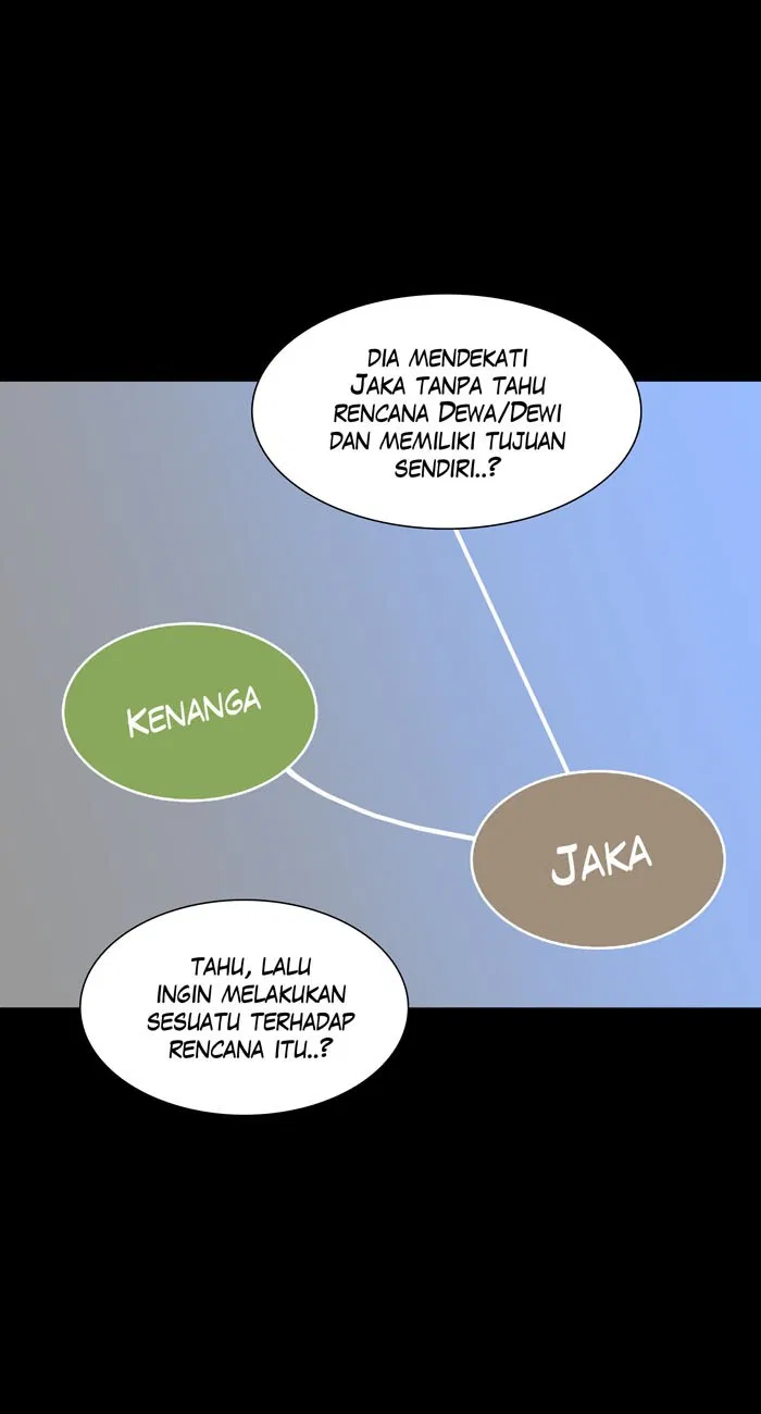 Halaman 60 dari 67