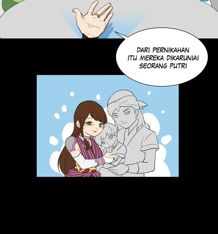 Halaman 10 dari 67