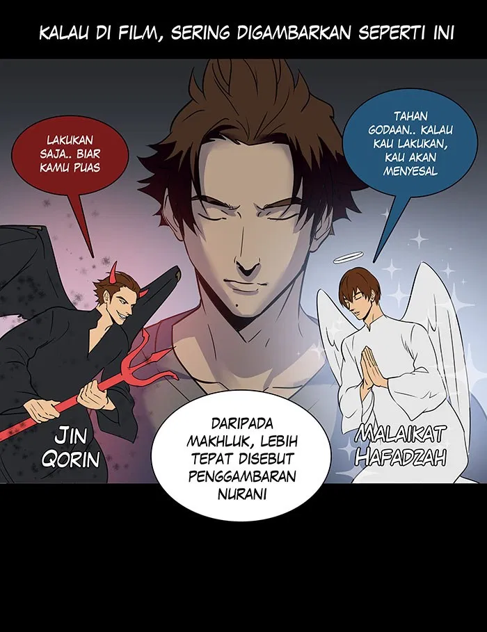 Halaman 14 dari 55