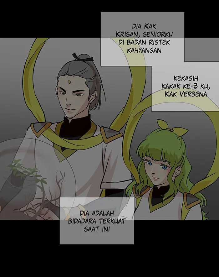 Halaman 5 dari 69
