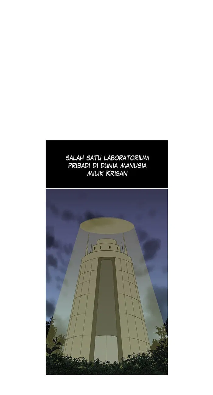 Halaman 2 dari 66