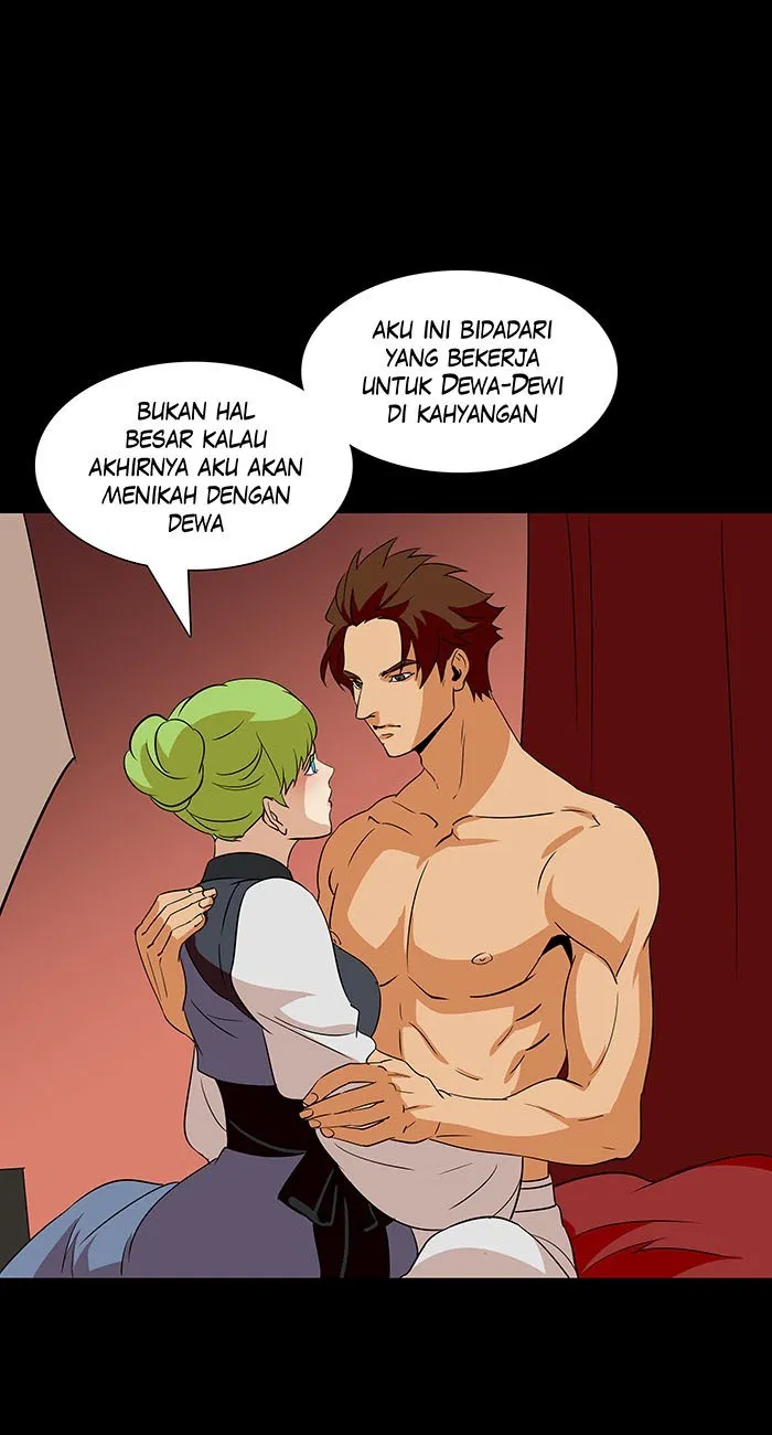 Halaman 54 dari 66