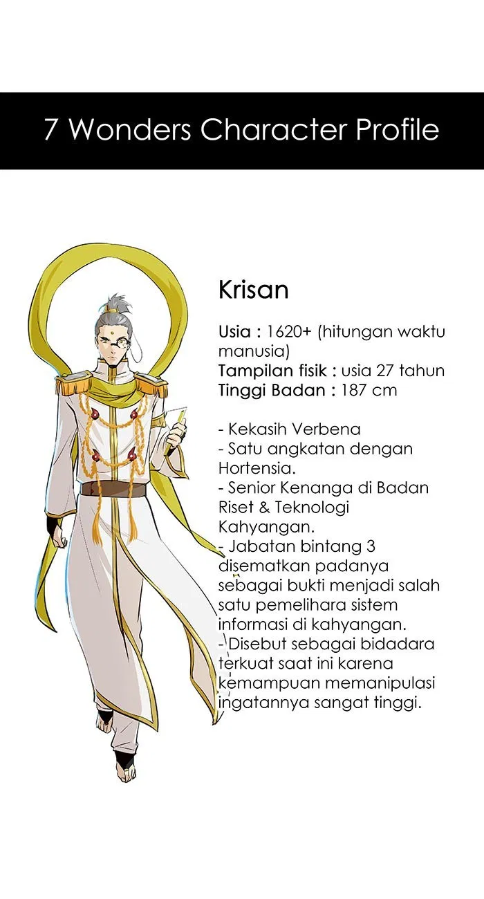 Halaman 47 dari 48