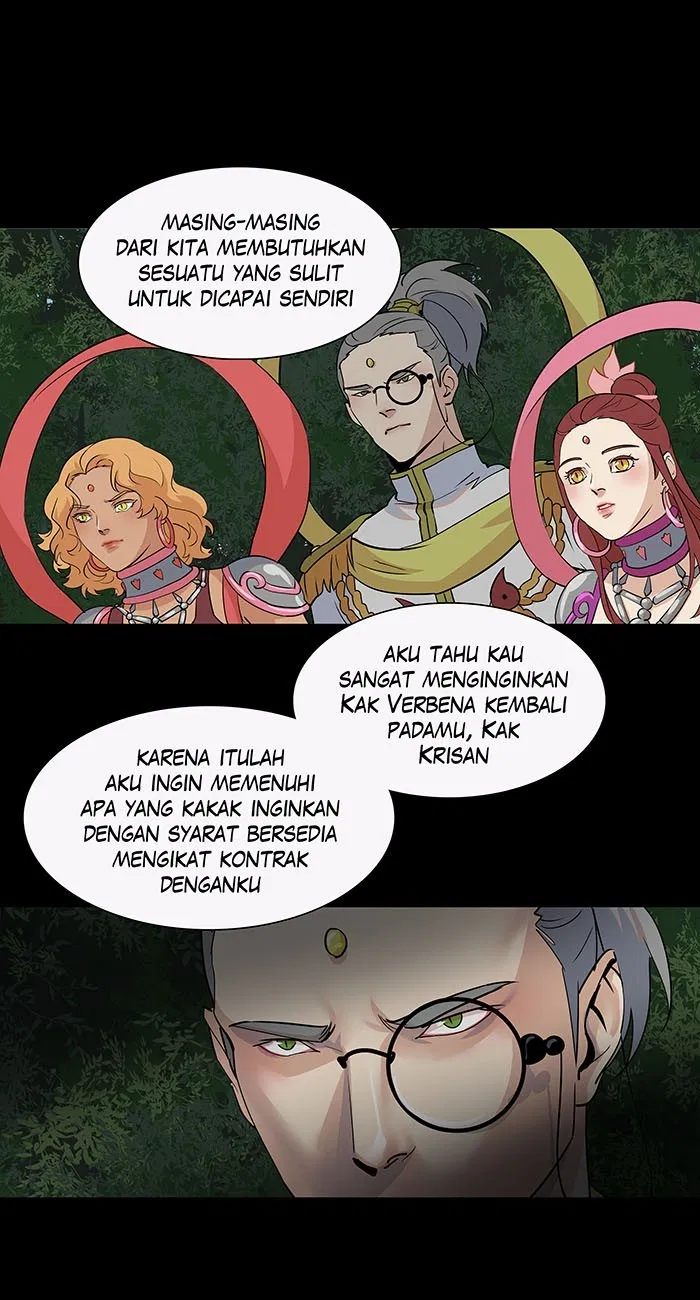 Halaman 17 dari 57