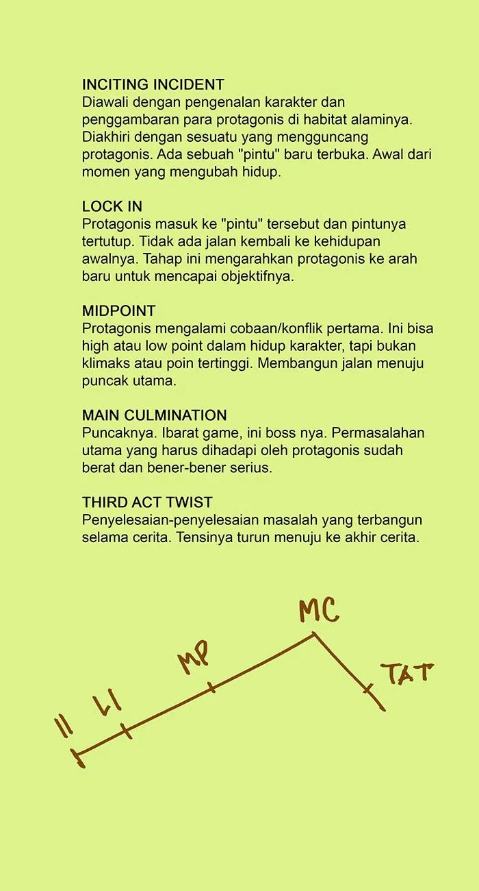 Halaman 21 dari 45