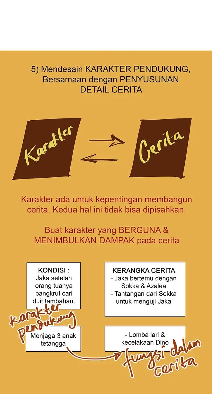 Halaman 26 dari 45