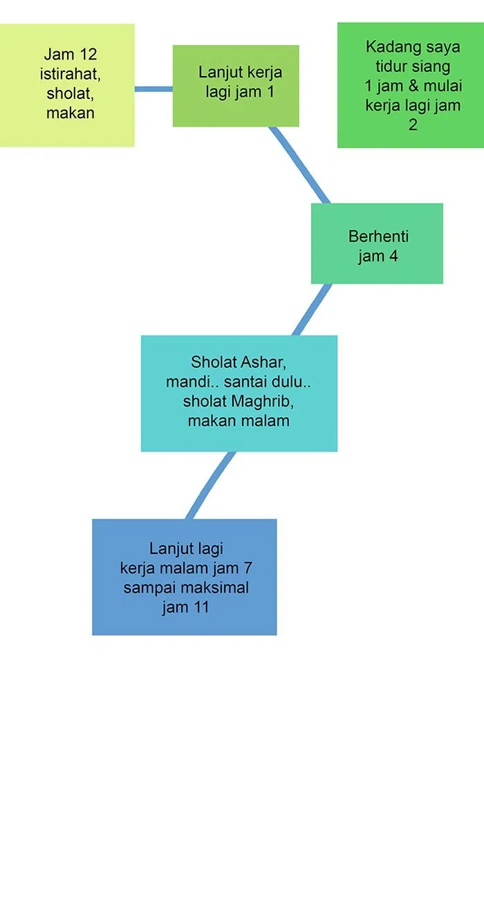 Halaman 38 dari 45