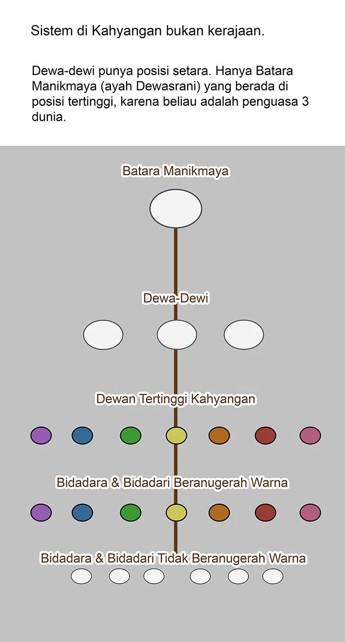 Halaman 13 dari 44