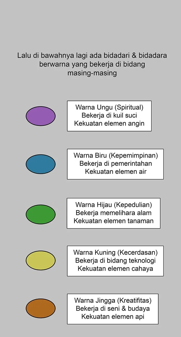 Halaman 10 dari 44