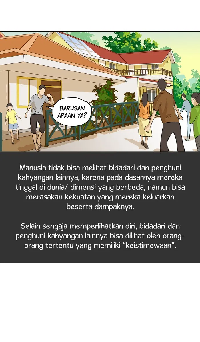 Halaman 15 dari 46