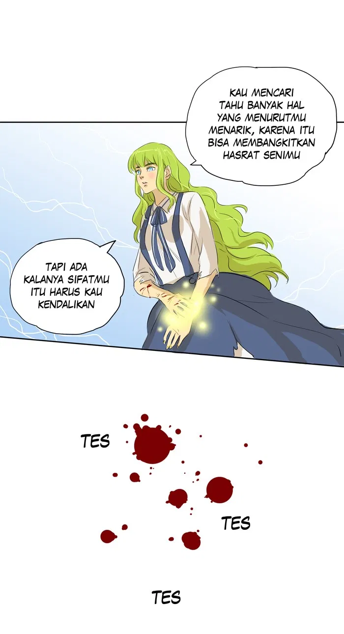 Halaman 27 dari 46