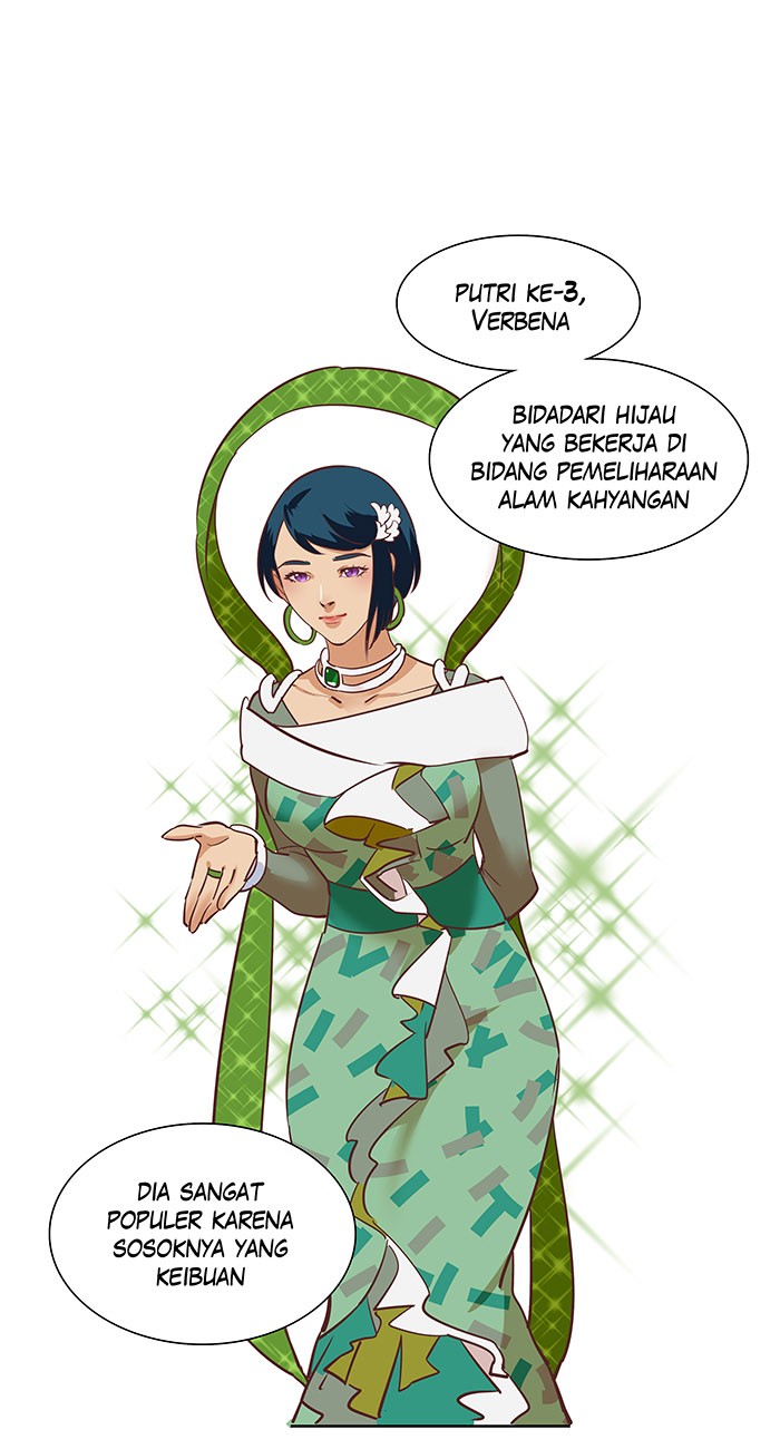 Halaman 16 dari 43