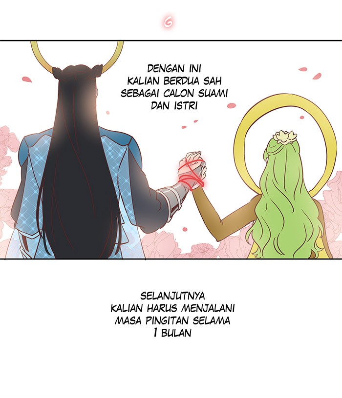 Halaman 38 dari 43