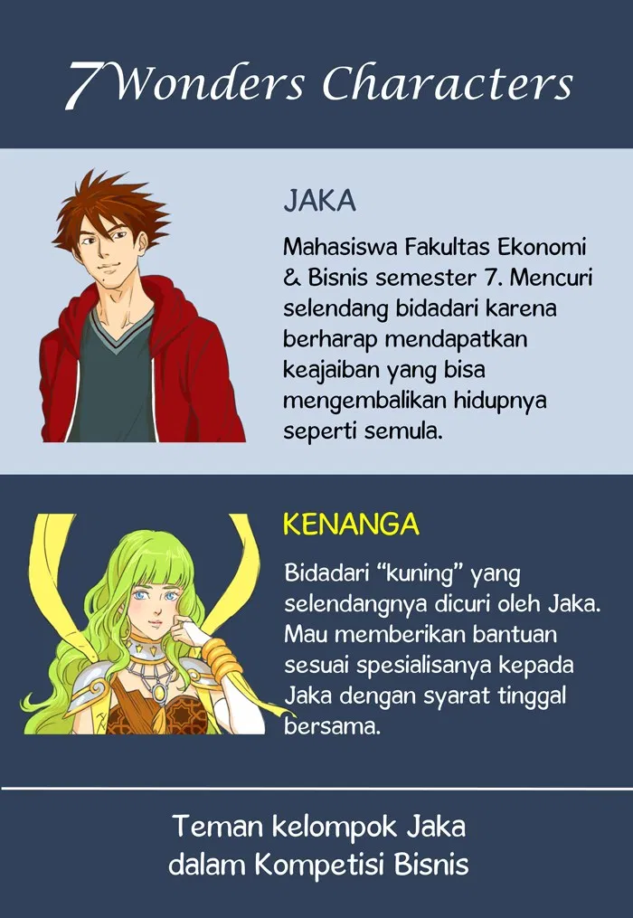 Halaman 1 dari 55