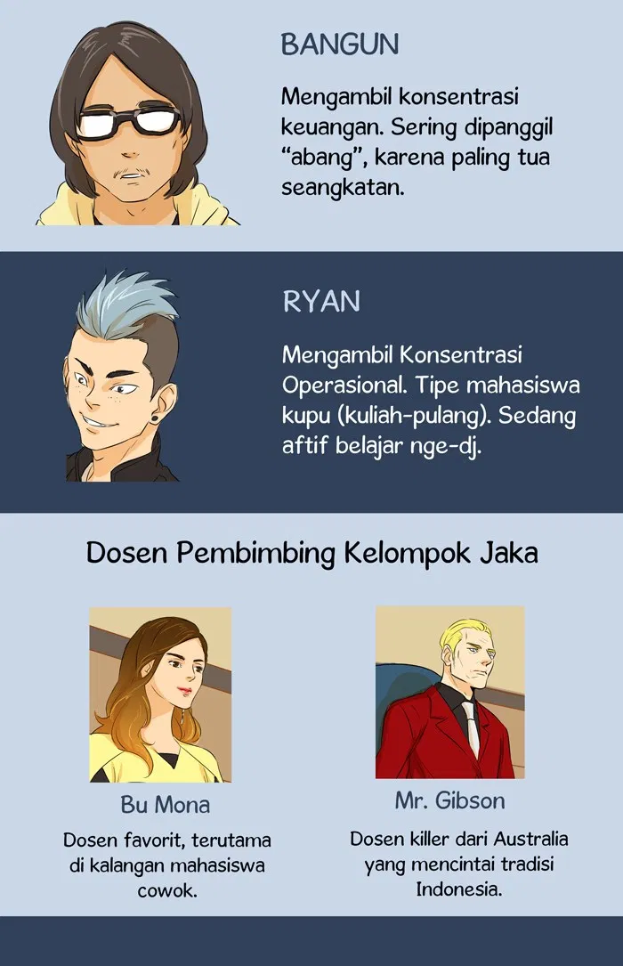 Halaman 2 dari 55