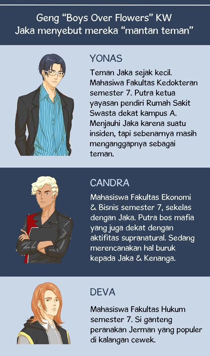 Halaman 3 dari 55