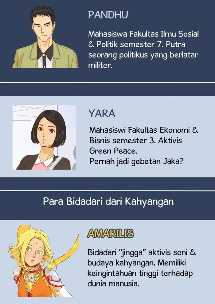 Halaman 4 dari 55