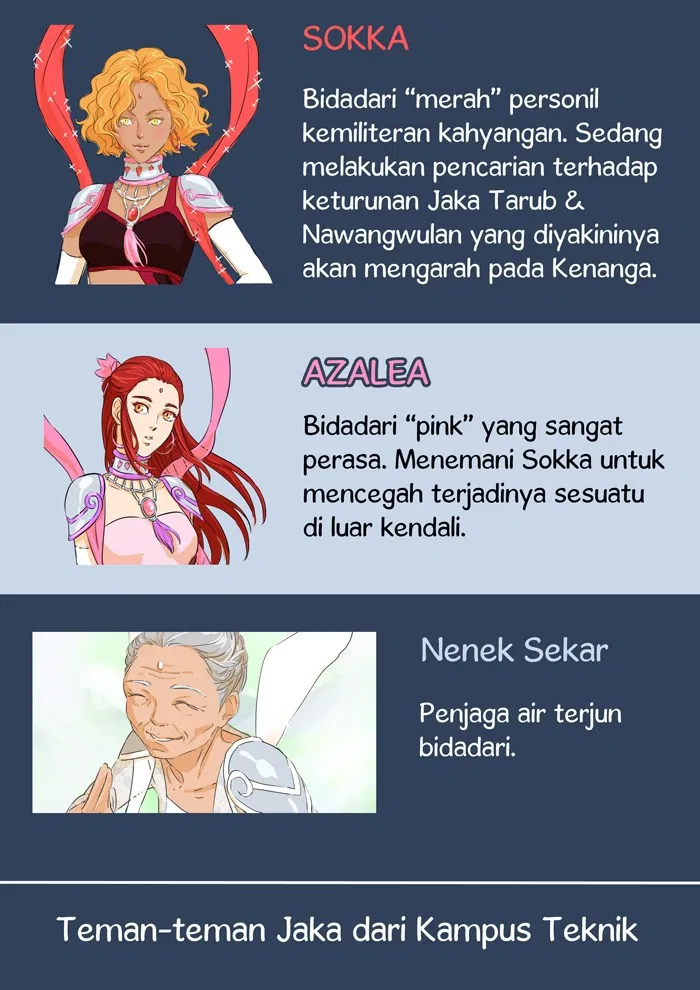 Halaman 5 dari 55