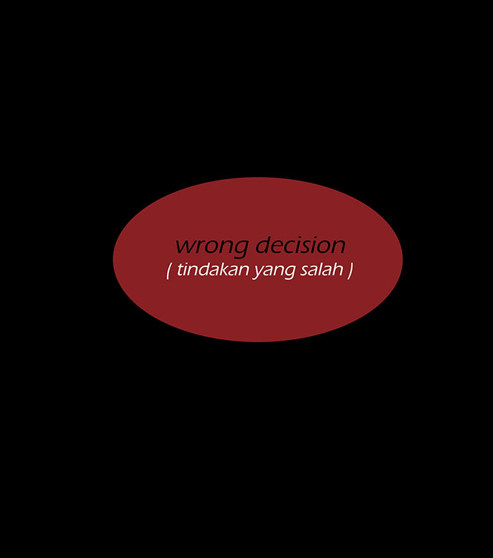 Halaman 28 dari 57