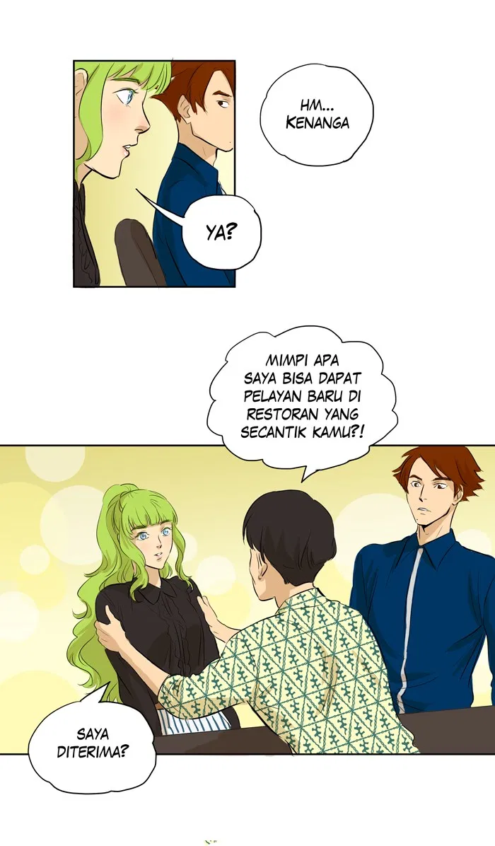 Halaman 21 dari 41