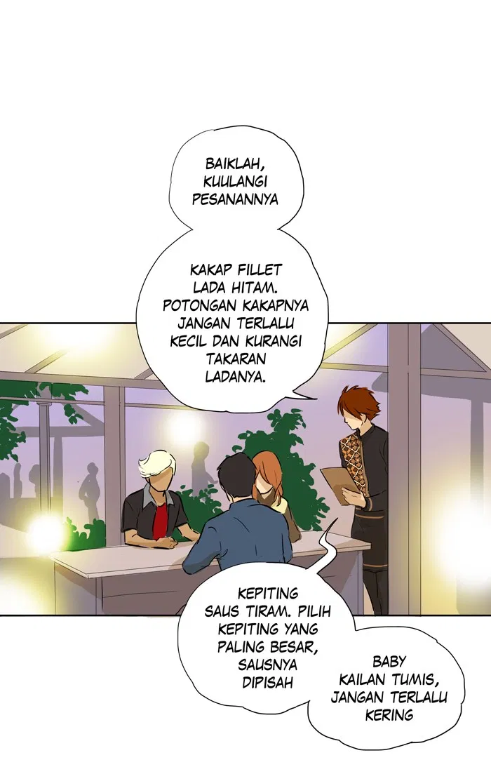 Halaman 2 dari 47