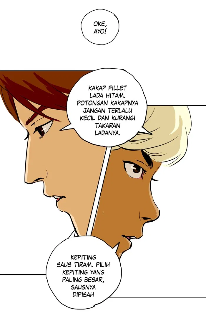 Halaman 14 dari 47