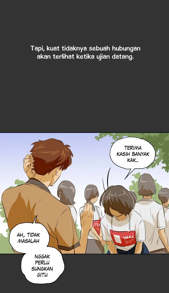 Halaman 2 dari 48