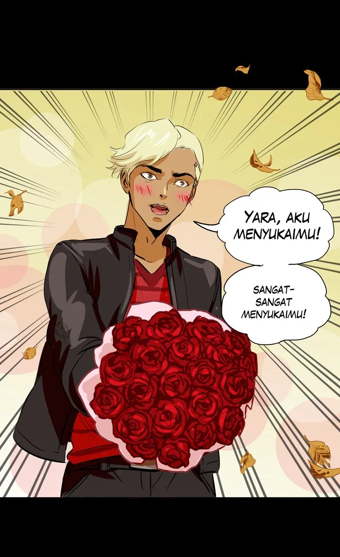 Halaman 18 dari 48