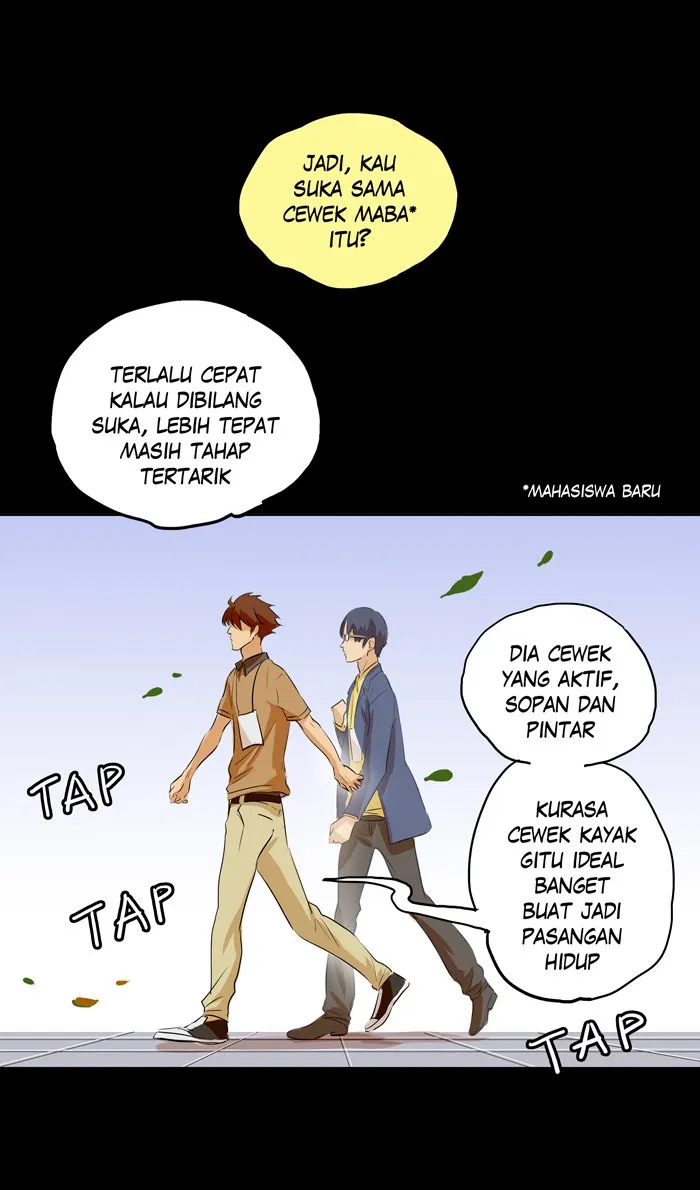 Halaman 7 dari 48