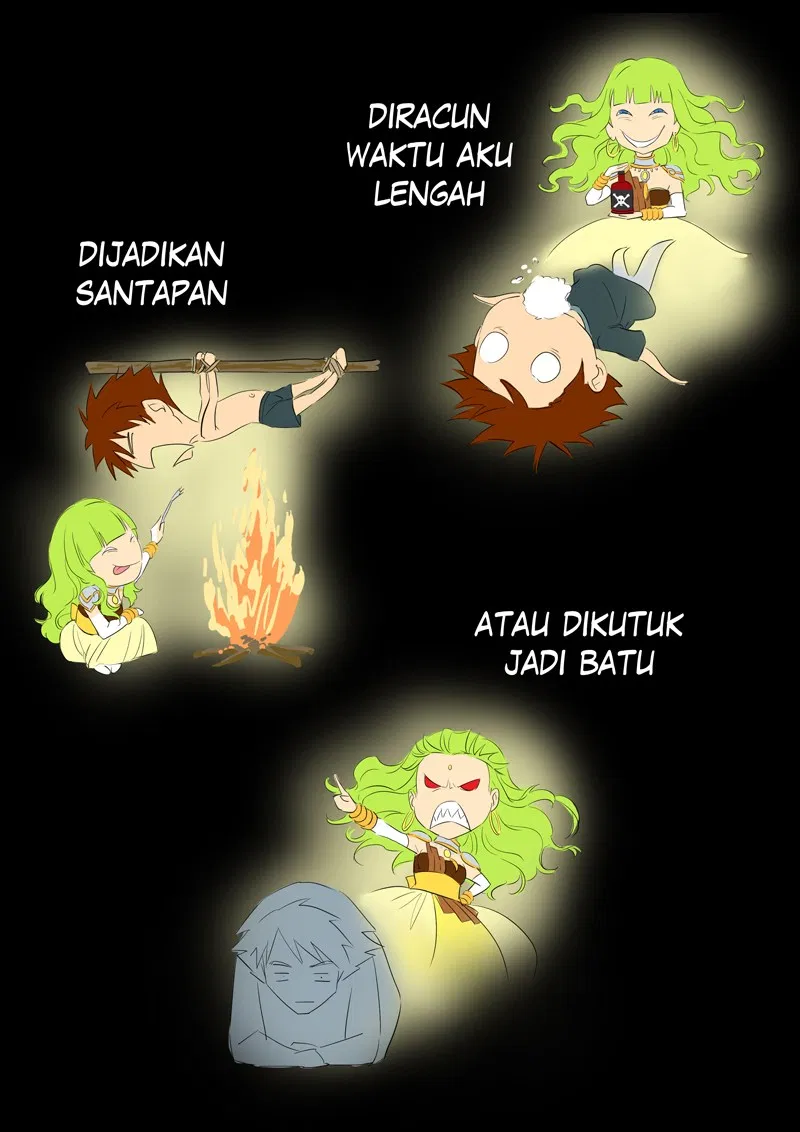 Halaman 22 dari 29