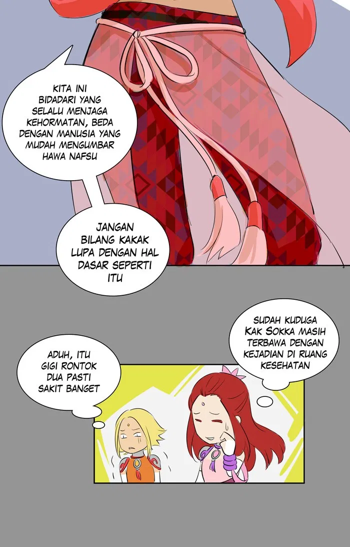 Halaman 22 dari 60