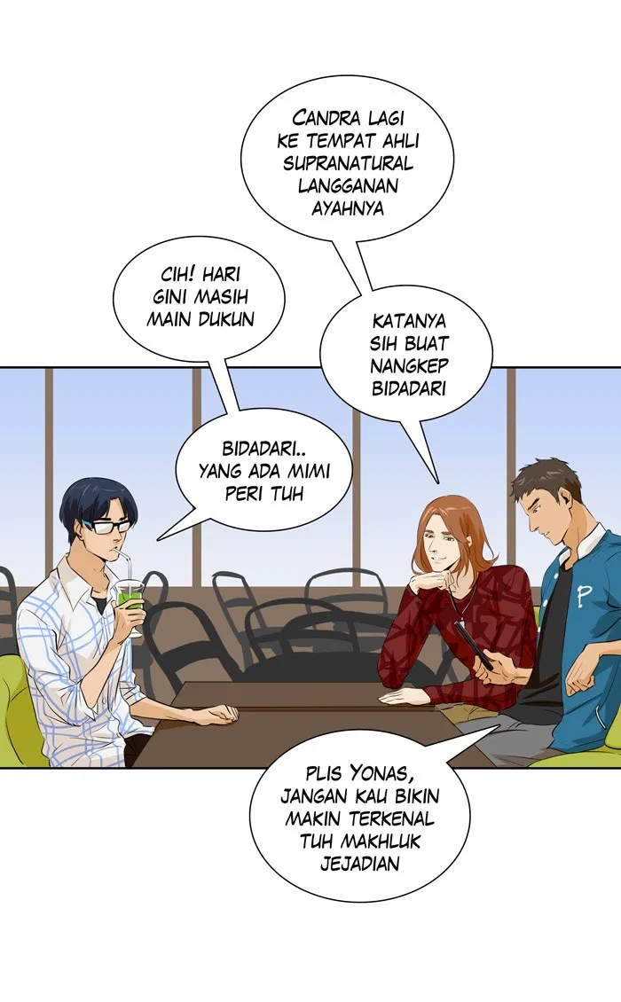 Halaman 22 dari 54