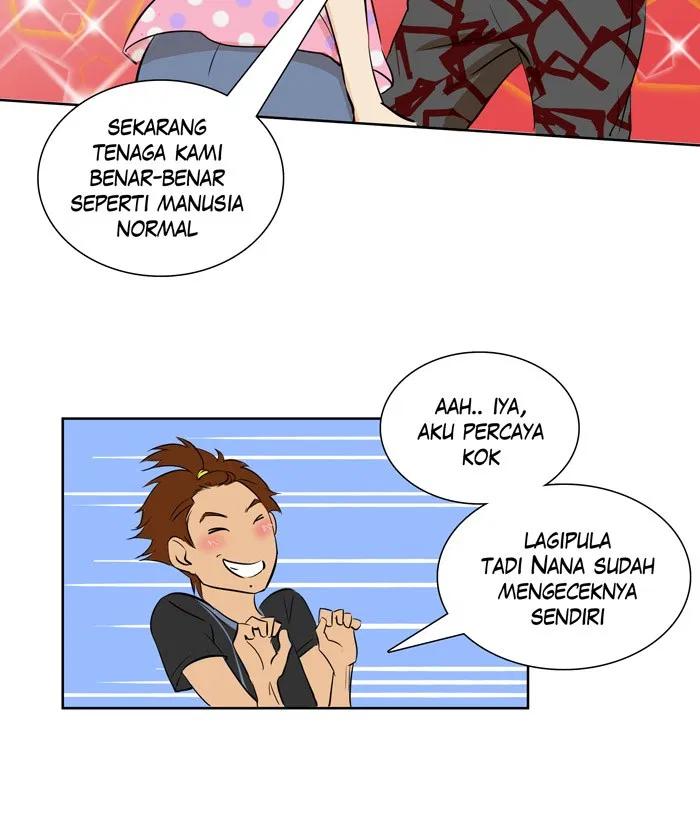 Halaman 6 dari 54